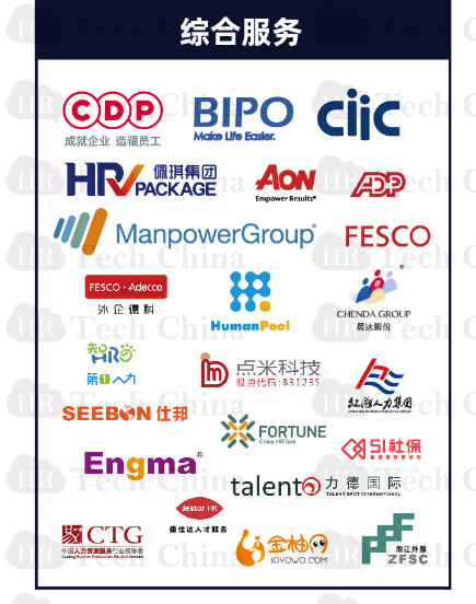 201909版中国人力资源科技云图-福利PLUS登陆福利板块！
