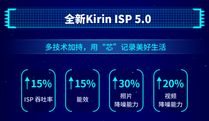3999起，华为Mate30系列福利PLUS商城正式开售