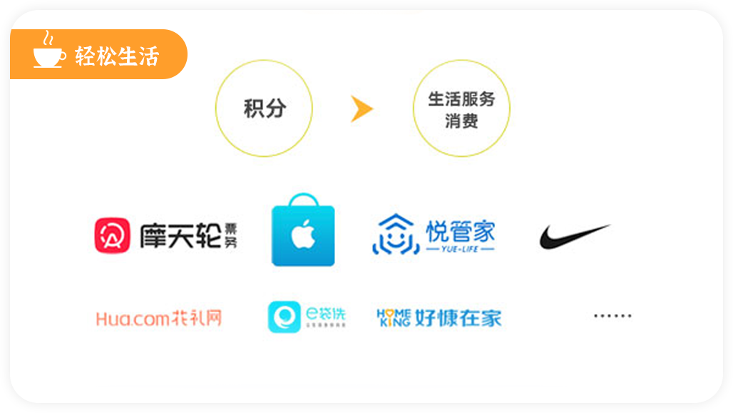 福利plus
