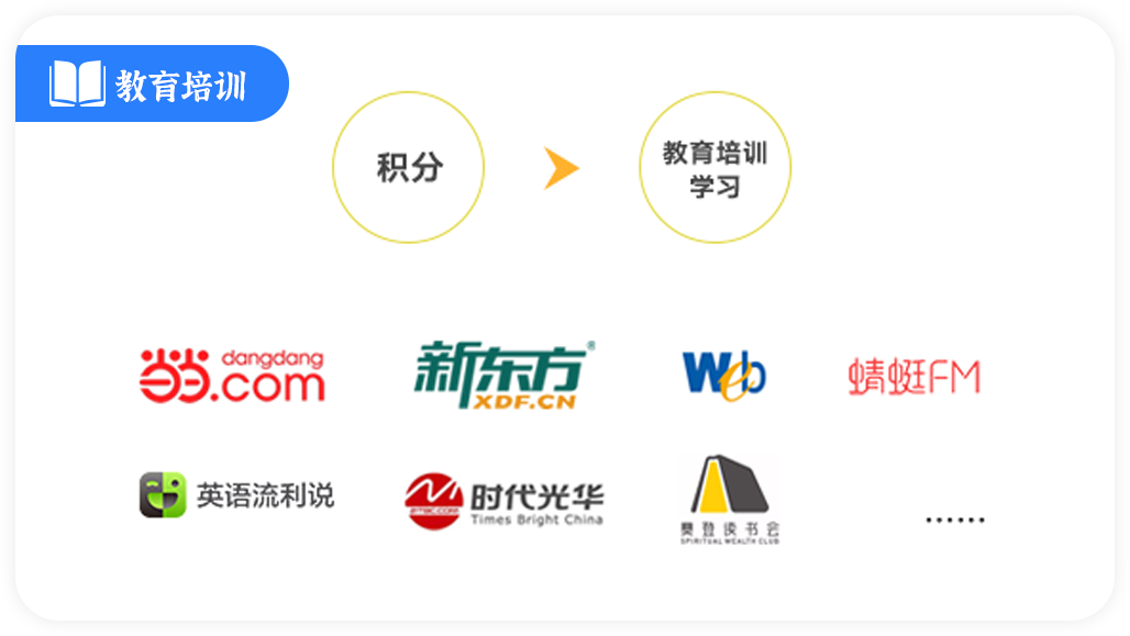 福利plus