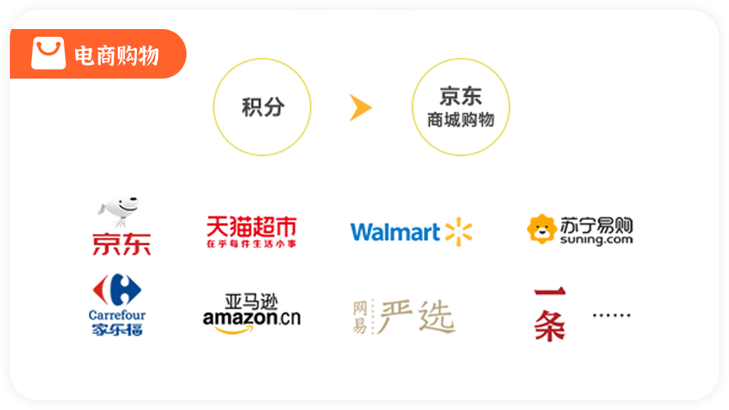 福利plus
