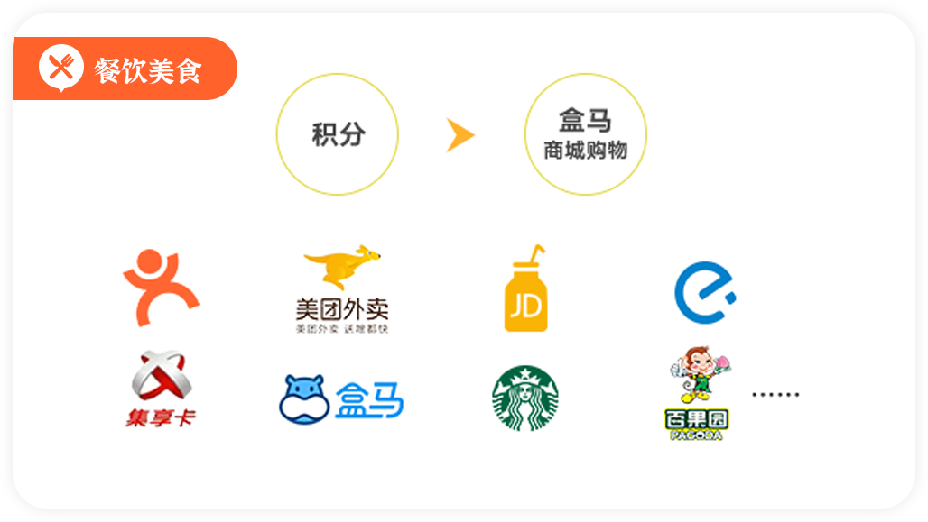 福利plus