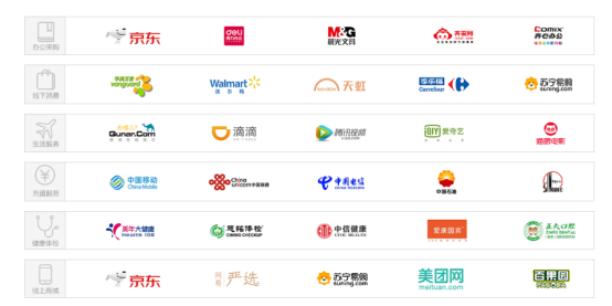大小单双平台
——企业员工福利礼品采购的好帮手，HR的首选！